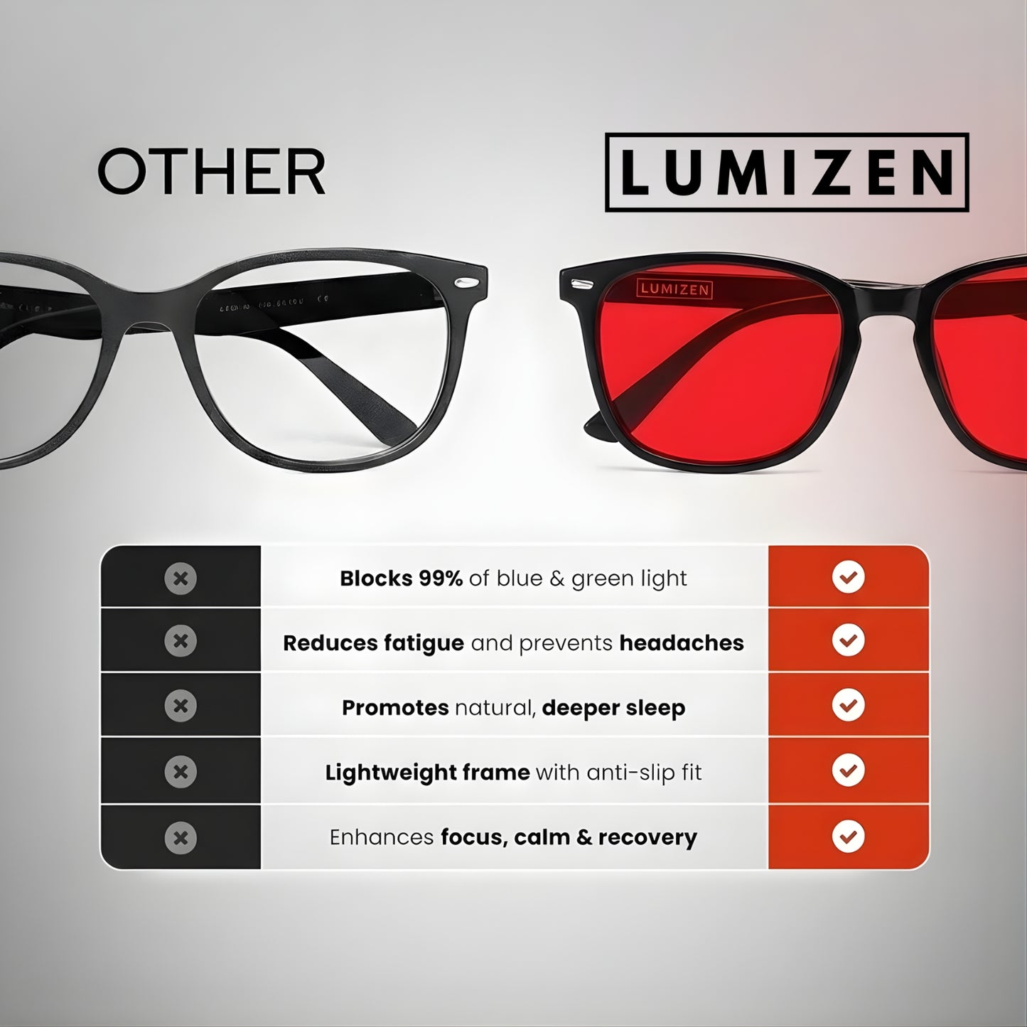 ProShield® | Unisex Blue Light Blocking Glasses